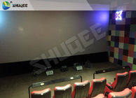 5.1 Audio System Cinema 4d Motion System Lightning Effect For Mall