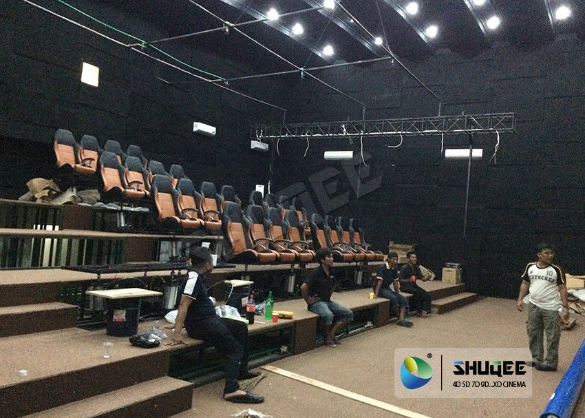 180 Degree Curved Screen 5D Theater System Counting System 9 Seats